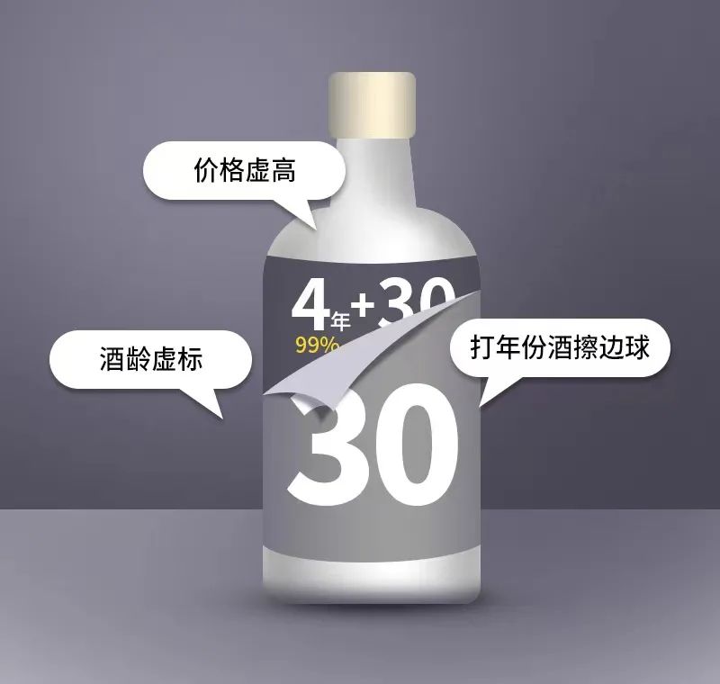 国家真年份标准来了！云开官网入口符合全部要求