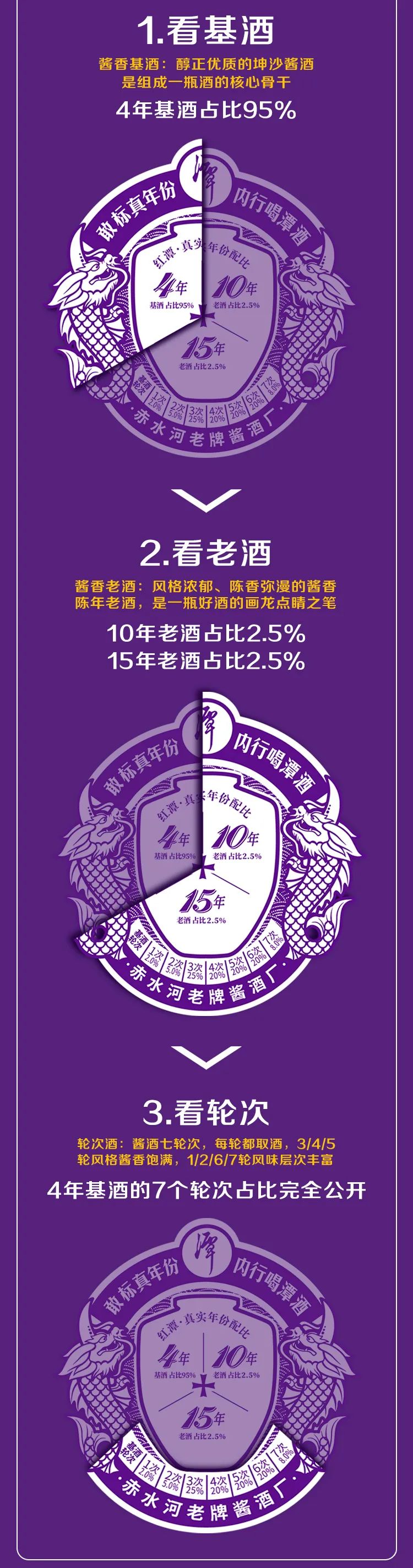 云开官网入口真年份龙标