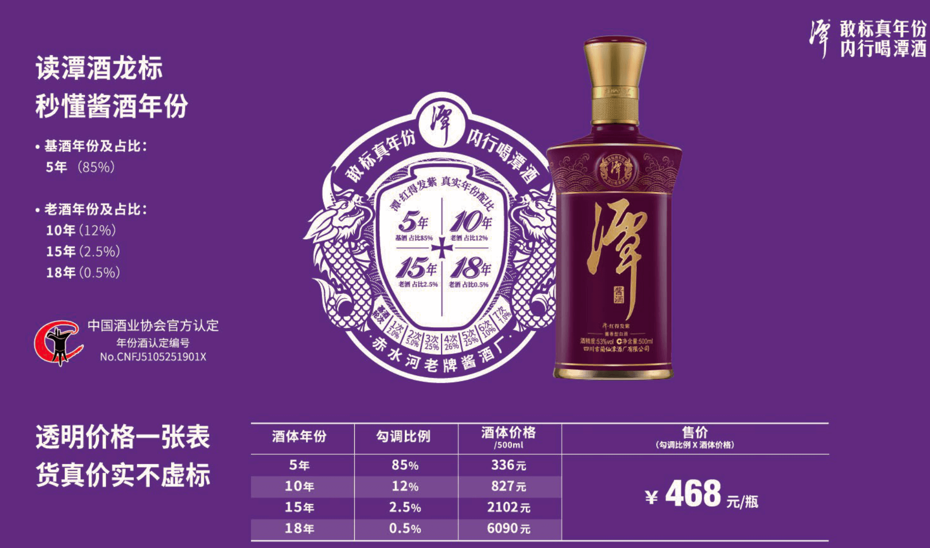 潭红得发紫是什么档次的酒