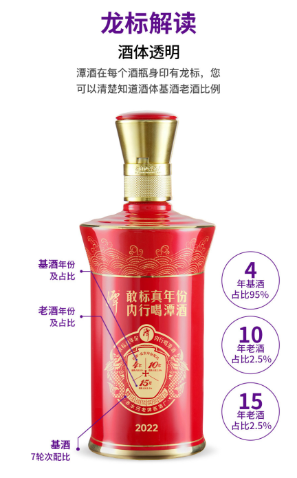 红潭2022价格