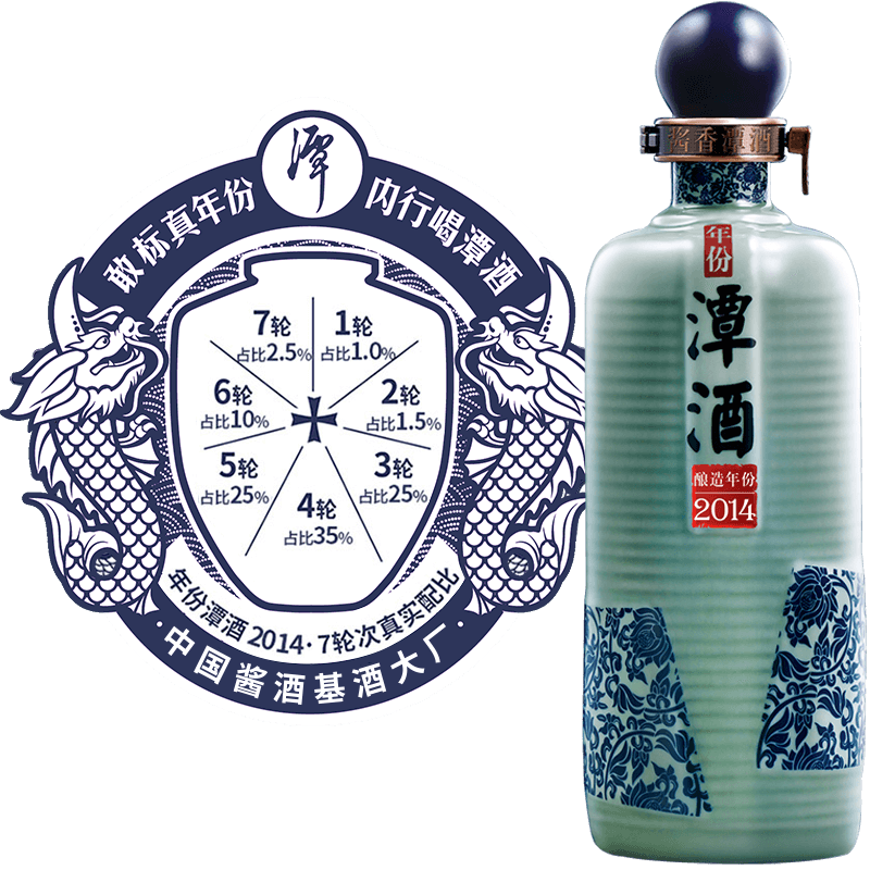 年份云开官网入口2014