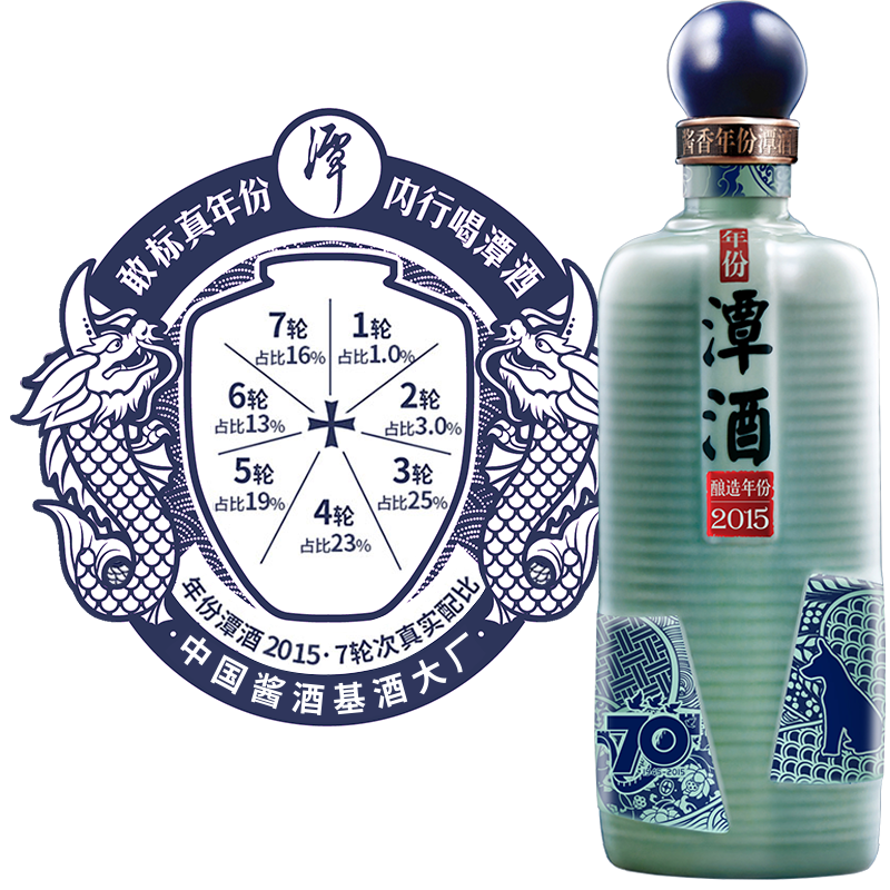 年份云开官网入口2015