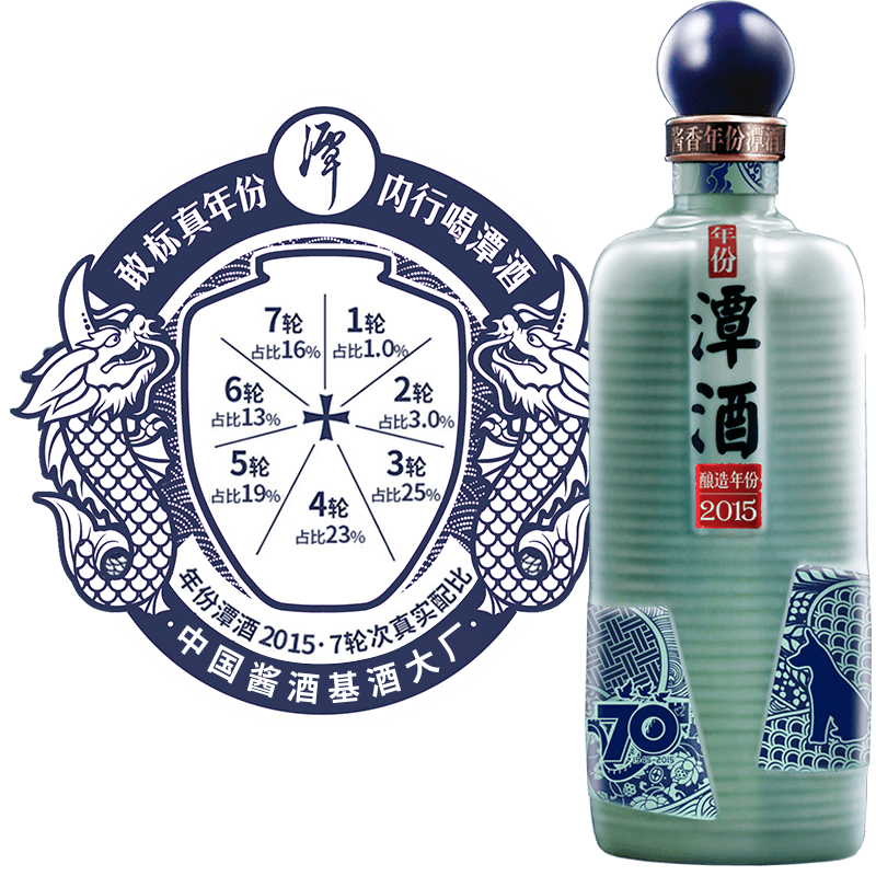 年份云开官网入口2015