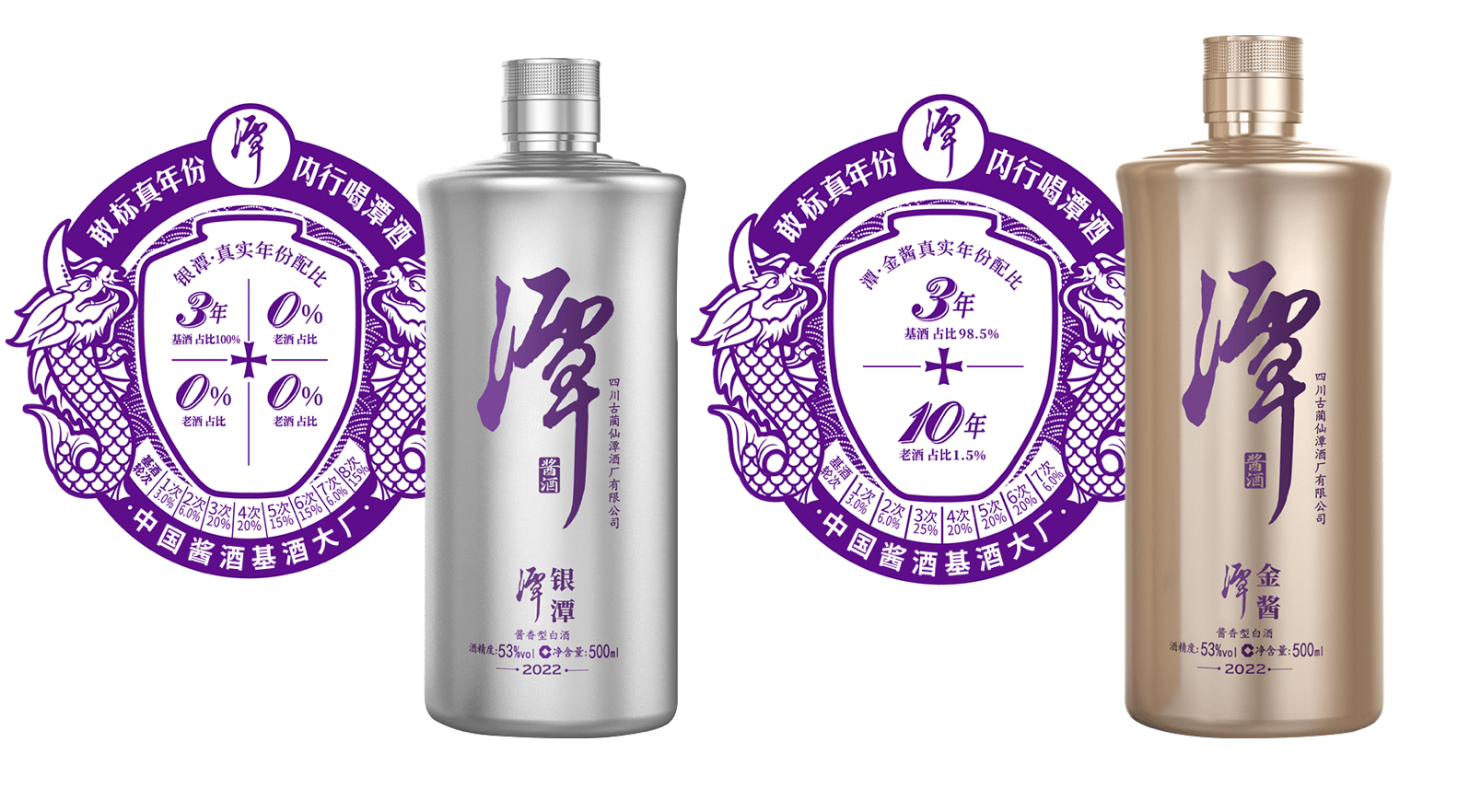 银潭潭金酱区别