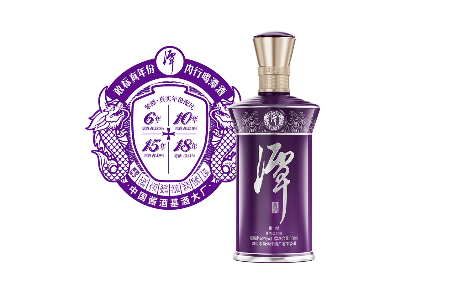什么样的就才能称得上好的酱酒